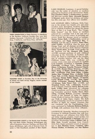 Founders day 1973, Continued