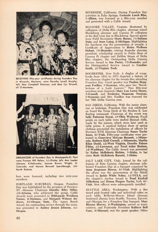 Founders day 1973, Continued