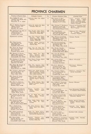 Province Chairmen, Fall 1973