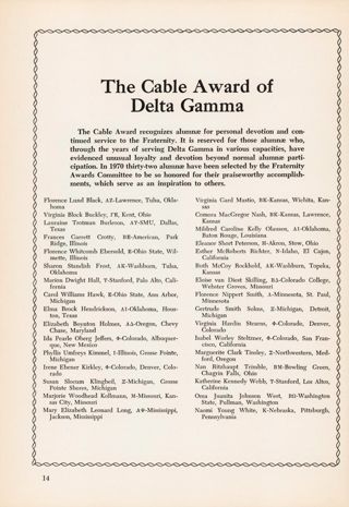 The Cable Award of Delta Gamma