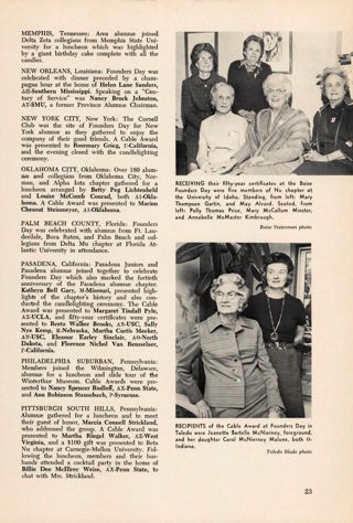 Founders Day 1972, Continued