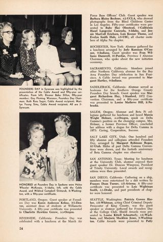 Founders Day 1972, Continued