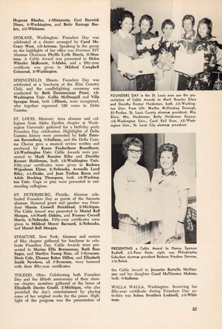 Founders Day 1972, Continued