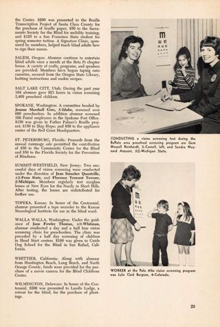 Service in the Community, Continued