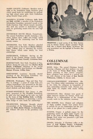 Collumnae Activities