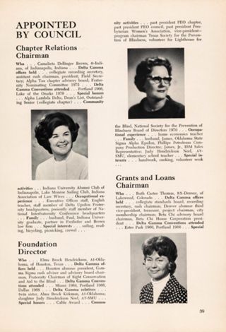 Appointed by Council