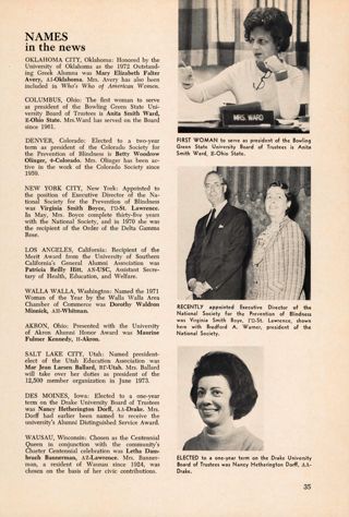 Names in the News