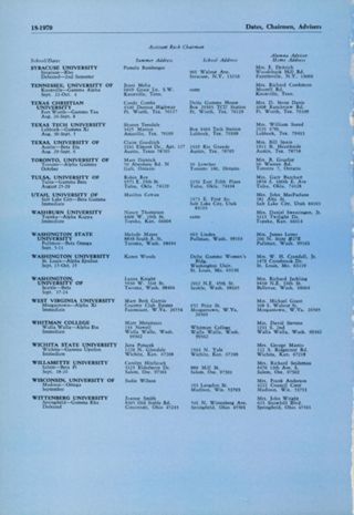 Rush Dates - Assistant Rush Chairmen - Advisers, Continued