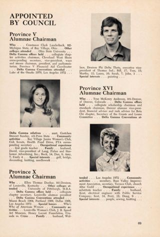 Appointed by Council