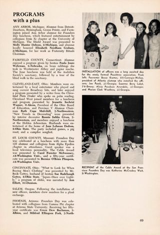 Programs with a plus