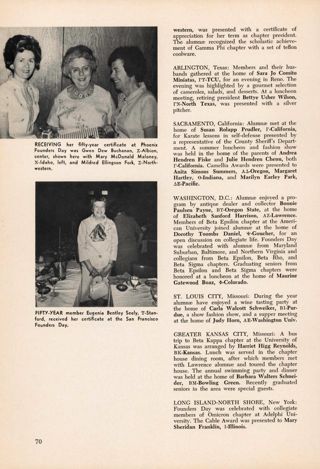 Programs with a plus, Continued