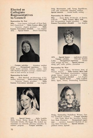 Elected as Collegiate Representatives to Council