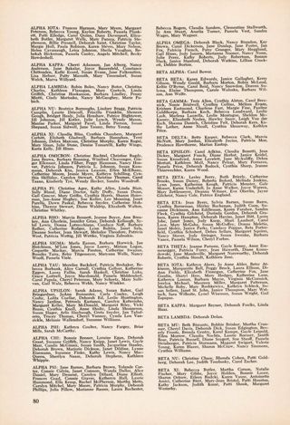 Delta Gamma Initiates from January 1, 1971 to June 30, 1971, Continued