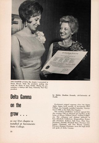 Delta Gamma on the Grow...