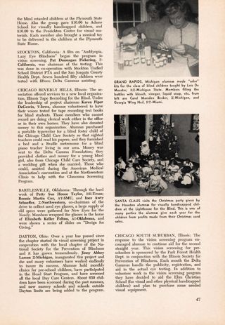 Alumnae and Service to the Projects, Continued