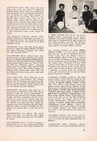 Ways and Means of Earning Funds, Continued