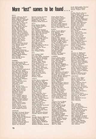 More "Lost" Names to be Found