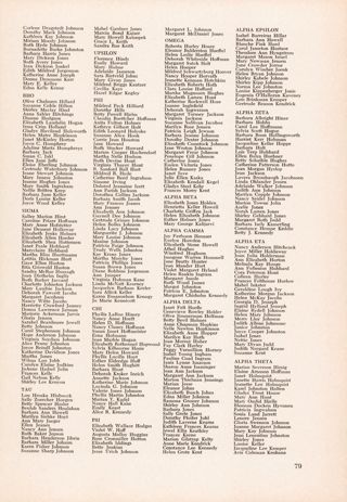 More "Lost" Names to be Found, Continued