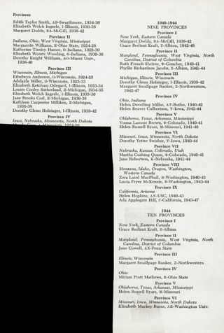 Provincial Presidents