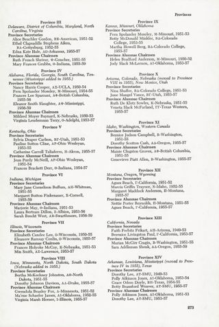 Provincial Presidents, Continued