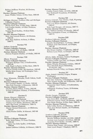 Provincial Presidents, Continued