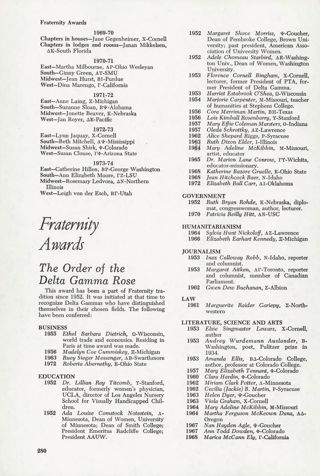 Fraternity Awards: The Order of the Delta Gamma Rose