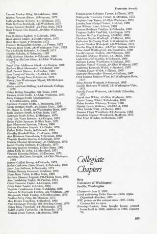Collegiate Chapters