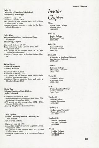 Inactive Chapters