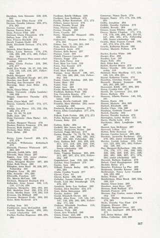 Index of People, Continued