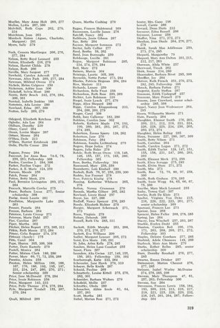 Index of People, Continued