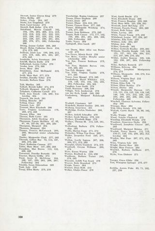 Index of People, Continued