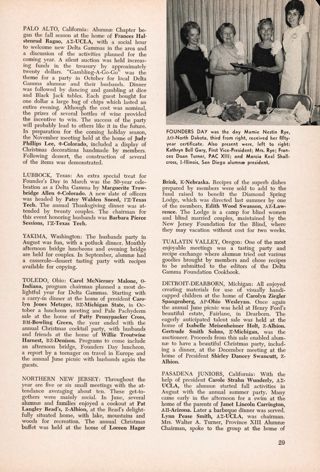Programs, Continued