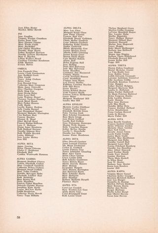 Space Age Advancement and the Lost List, Continued