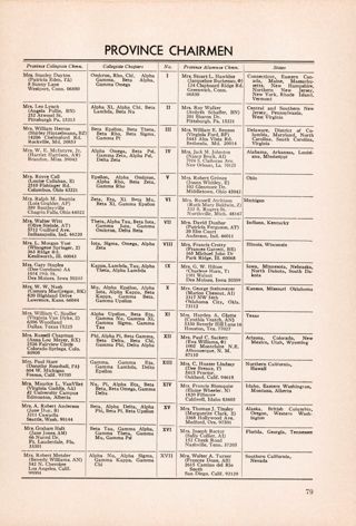 The Anchora of Delta Gamma, Vol. LXXXIII, No. 2, Winter 1966 Directory, Continued