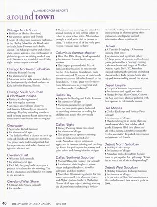 Alumnae Group Reports, Continued