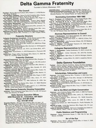 Fraternity Directory, Spring 1991