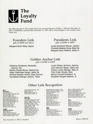 The Loyalty Fund, Spring 1991
