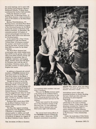 Alumnae Activities, Summer 1983, Continued