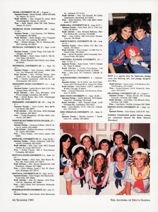 Collegiate Rush Directory, Continued