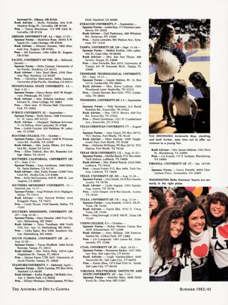 Collegiate Rush Directory, Continued