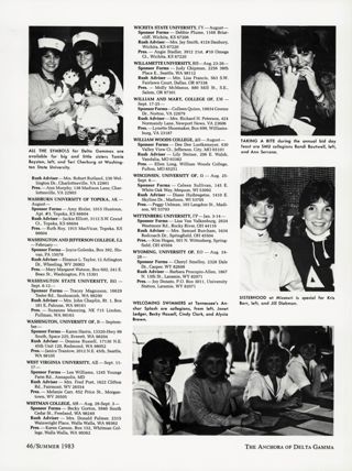 Collegiate Rush Directory, Continued