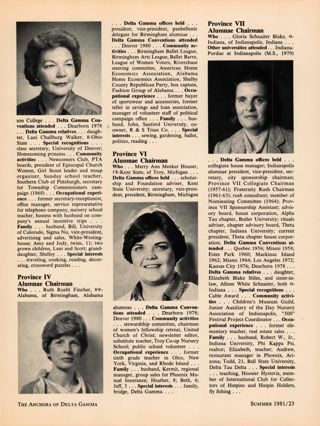 Appointed by Council, Continued
