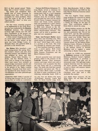 Alumnae Activities, Continued