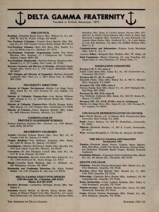 Fraternity Directory, Summer 1981