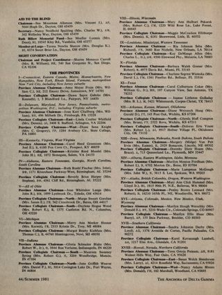Fraternity Directory, Summer 1981, Continued