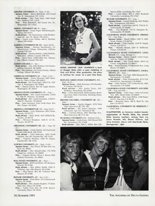 Collegiate Rush Directory, Summer 1981, Continued