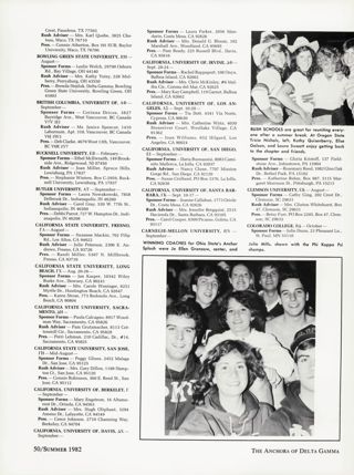 Collegiate Rush Directory, Continued