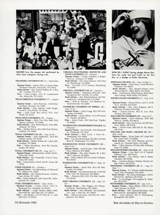 Collegiate Rush Directory, Continued
