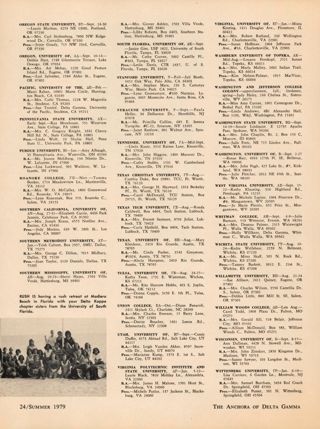 Collegiate Rush Directory, Continued