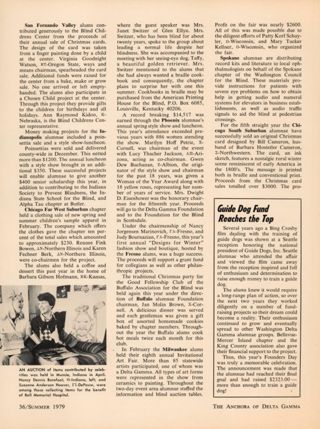 Alumnae Service, Fund Raising, Continued